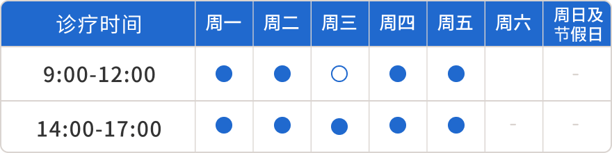 診療時間