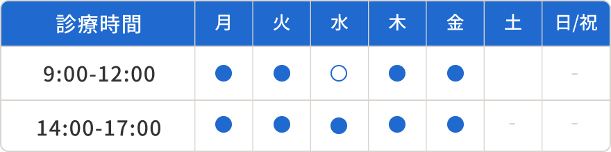 診療時間