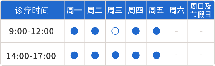診療時間