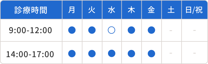 診療時間