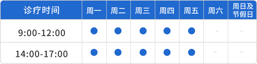 診療時間