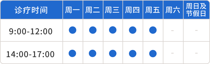 診療時間